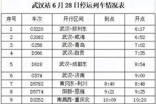 葡媒：曼联&切尔西&红军&拜仁&大巴黎关注本菲卡中场若昂-内维斯